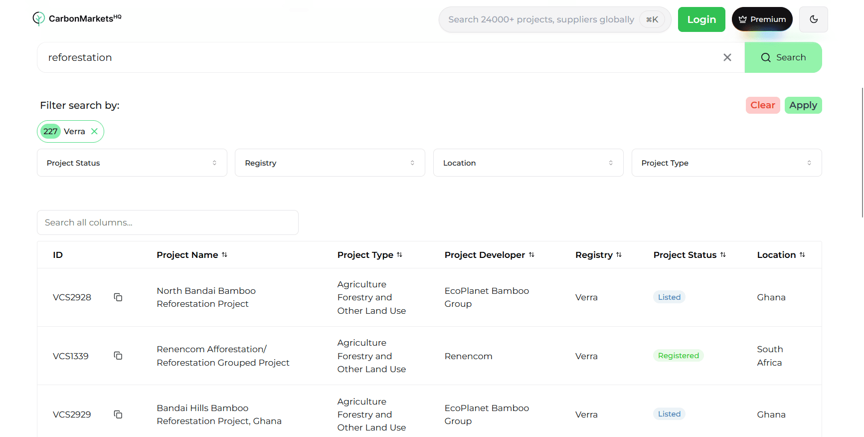 Data Platform